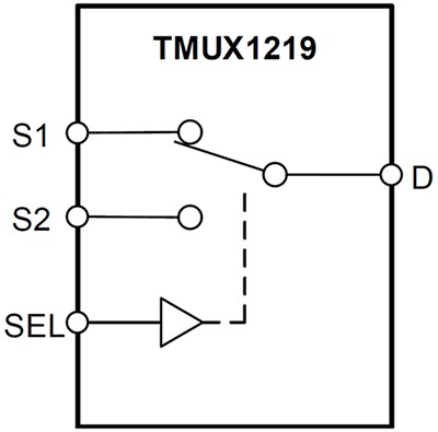 Block Diagram - Texas Instruments TMUX1219/TMUX1219-Q1 2:1 Analog Multiplexers